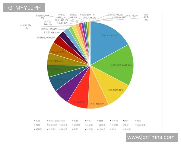 北京篮球队在联合会杯中的节奏表现分析与点评