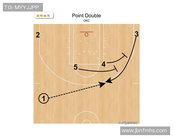 西安篮球队阵地战解析：战术运用与球队发展新动态